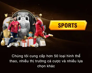 Khuyến mãi đặc biệt theo sự kiện win3888